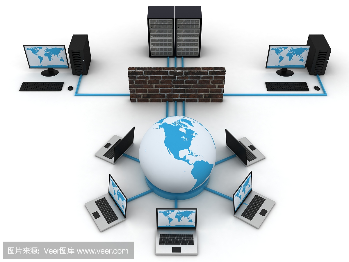 全球網(wǎng)絡(luò)