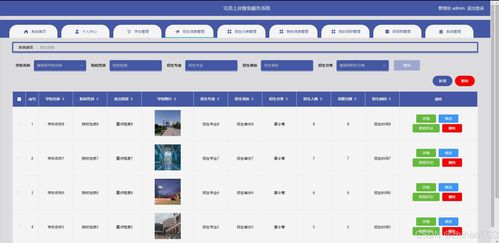 基于python flask框架的完美上岸推免服務(wù)系統(tǒng) 開題 程序 論文 計(jì)算機(jī)畢設(shè)