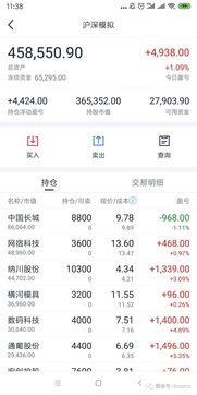 計(jì)算機(jī)炒股需要具備什么能力